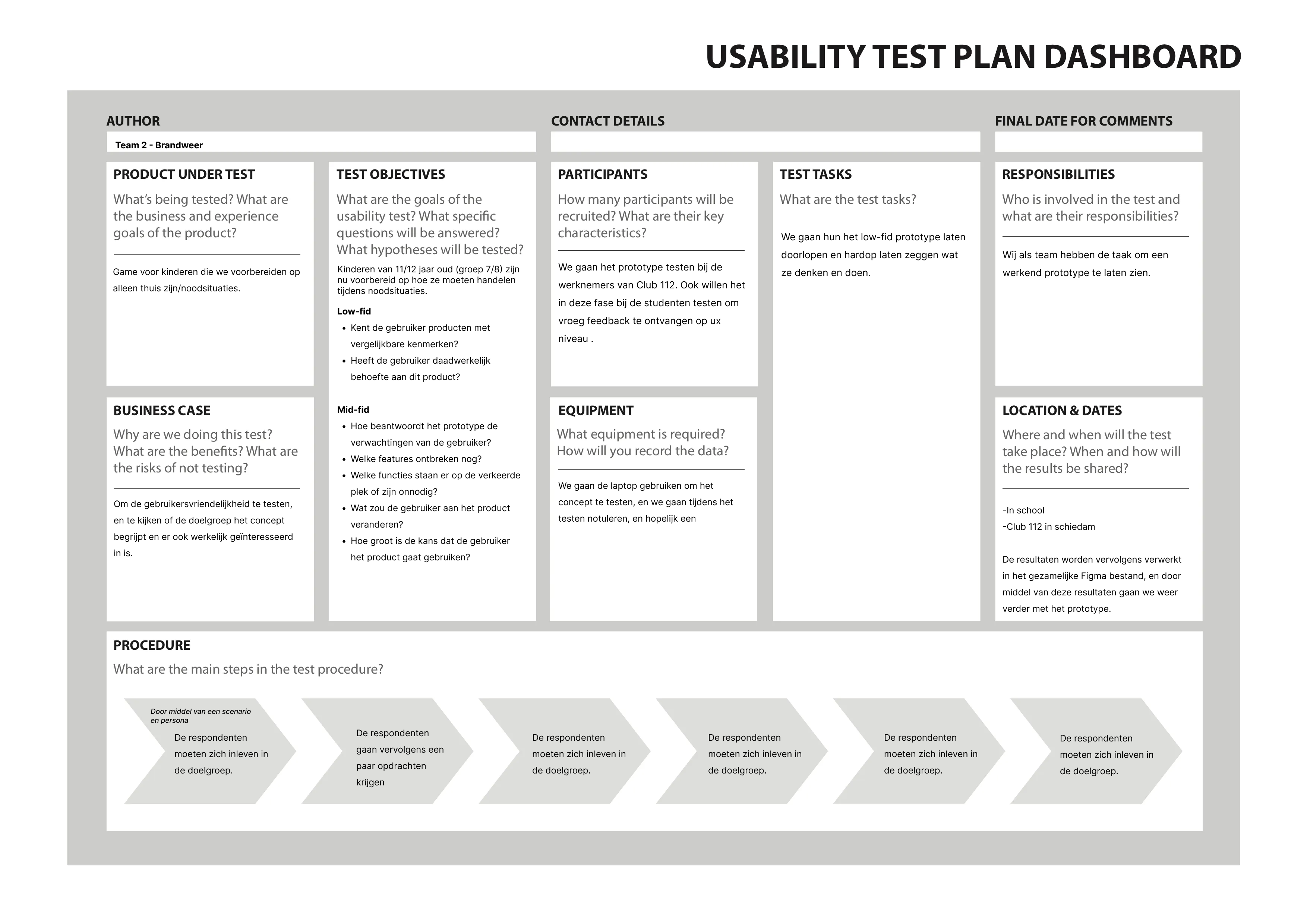 testplan