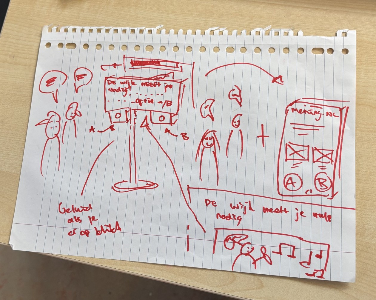 Schetsblad met eerste conceptideeën