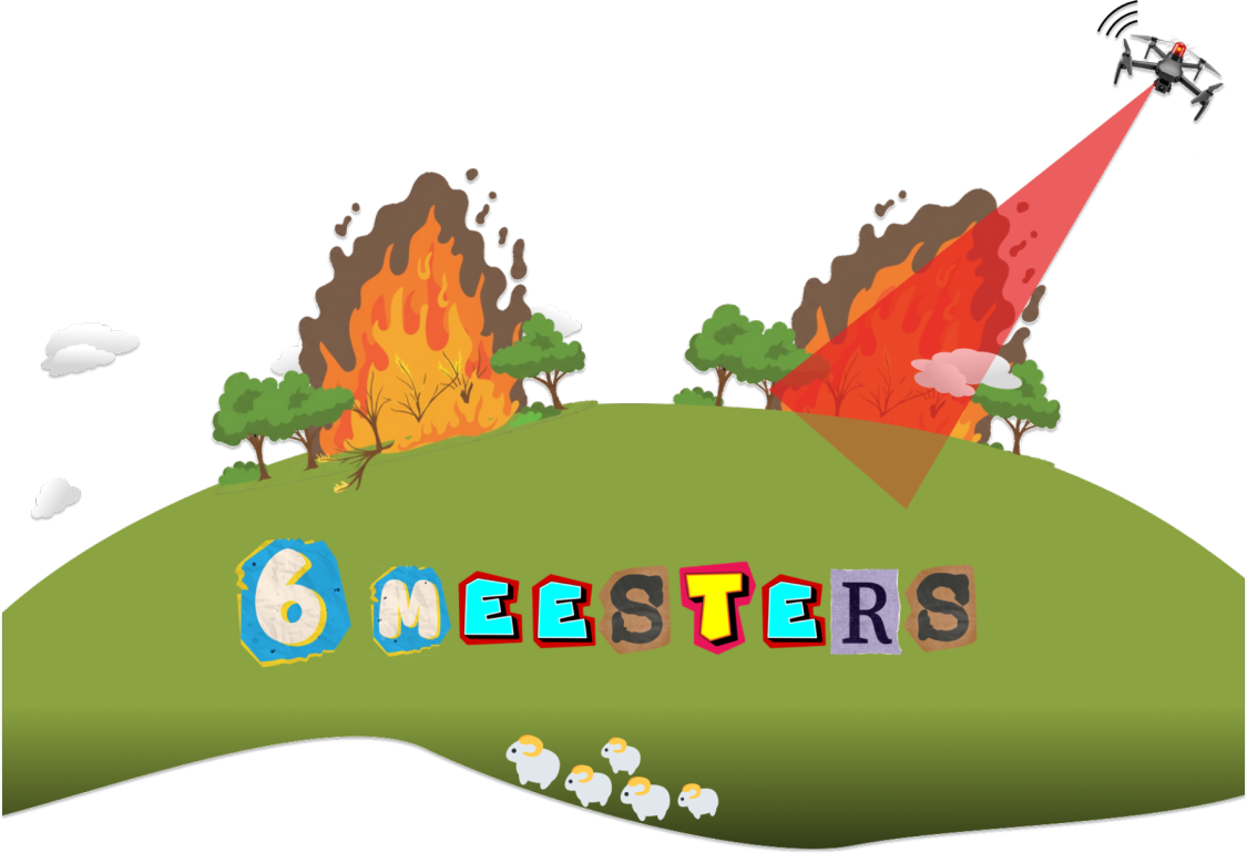 Project Visualisatie